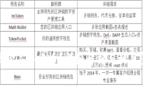 tp钱包最少买多少币？详细解析与相关问题解答