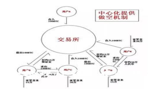 如何安全处理TP钱包中的数字货币